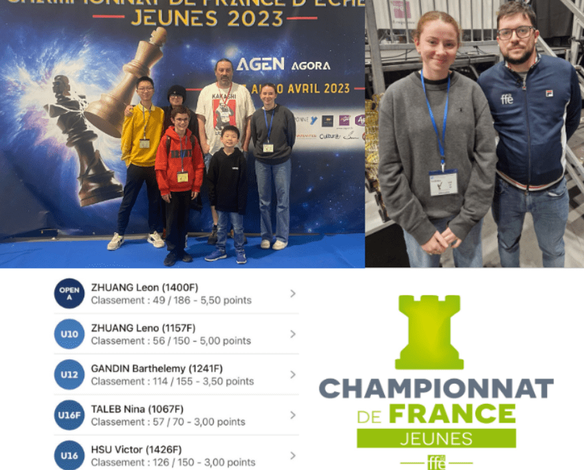 Championnat de France Jeunes