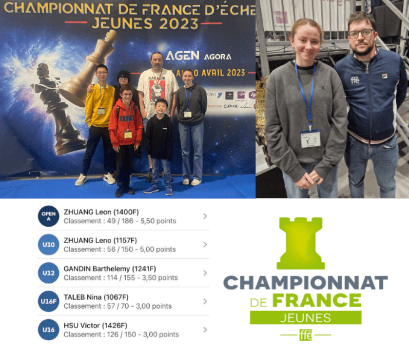 Championnat de France Jeunes